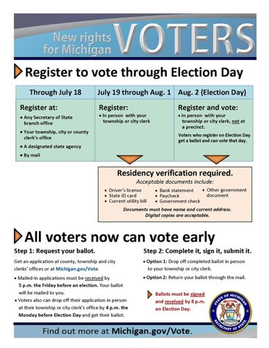 New Rights for Michigan Voters Flyer